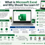Basic Excel