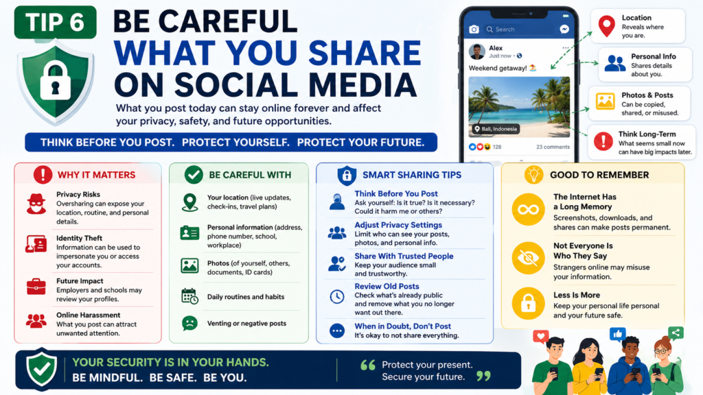 Infographic titled “Tip 6 – Be Careful What You Share on Social Media” showing risks of oversharing like location, personal info, and photos, along with smart tips to protect privacy and stay safe online.