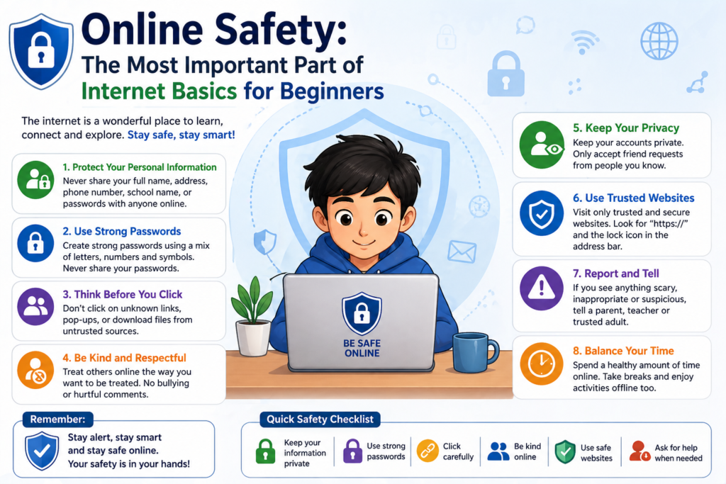 Ek internet user laptop par online browsing kar raha hai, jiske aas-paas cybersecurity symbols jaise shield, lock icon, warning triangle, secure password field, antivirus checkmark, aur phishing alert notifications dikh rahe hain. Background mein digital network lines aur safe browsing indicators online security ka strong visual create karte hain.