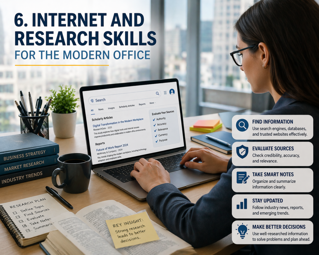 Ek modern office workspace jahan ek professional laptop par internet research kar raha hai, screen par search results aur evaluation checklist dikh rahi hai, aur desk par books, notes aur coffee mug rakhe hain.