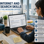 Computer Skills Checklist