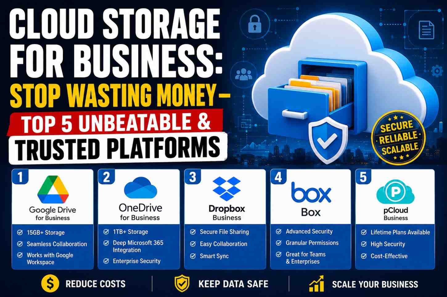 Cloud Storage for Business