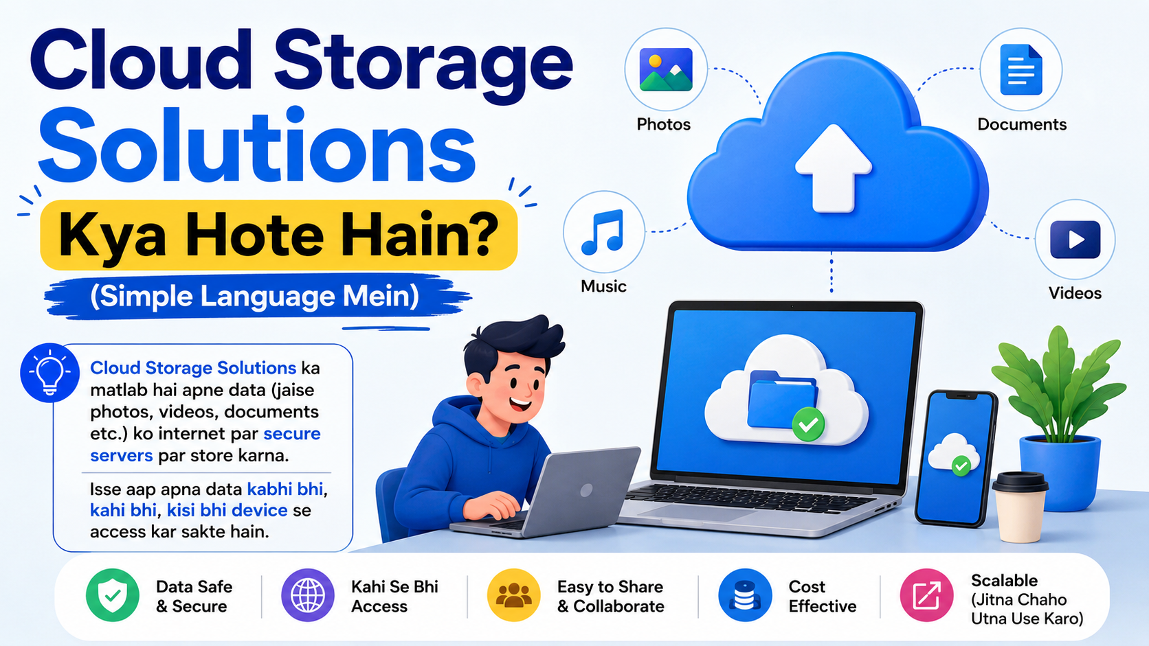Cloud Storage Solutions
